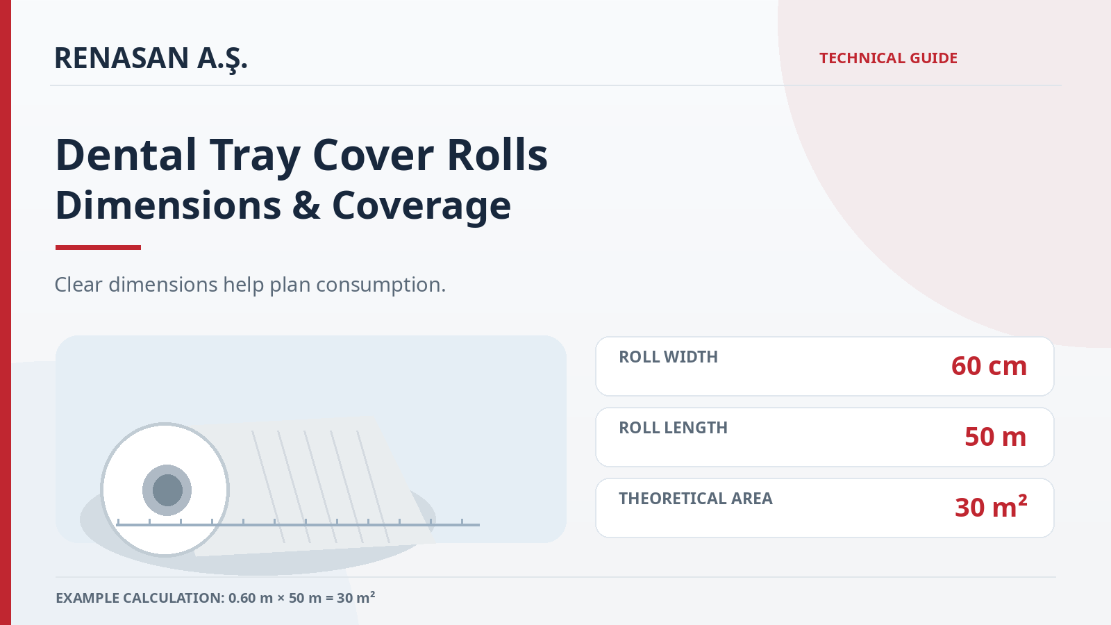 Dental tray cover roll dimensions example: 60 cm width, 50 m length and 30 m² theoretical coverage area