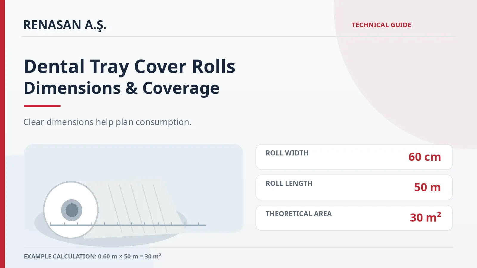 Dental tray cover roll dimensions example: 60 cm width, 50 m length and 30 m² theoretical coverage area