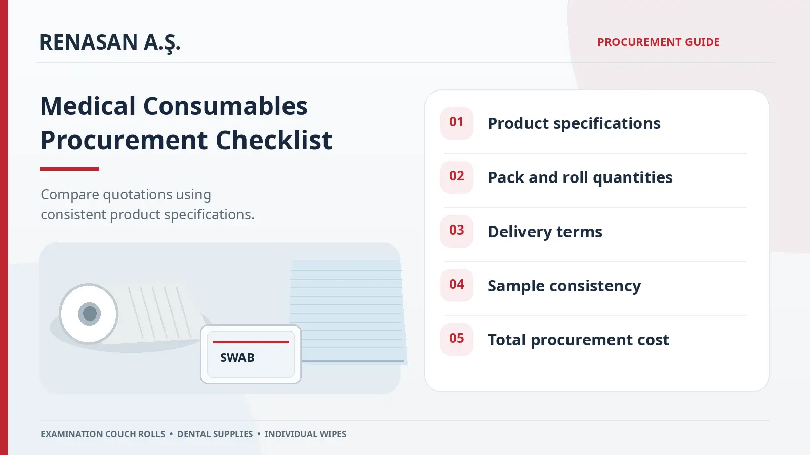 Medical consumables procurement checklist: specifications, packing quantities, delivery, samples and total cost